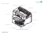 Preview for 80 page of FujiFilm Frontier-S DX100 Service Manual