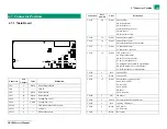 Preview for 205 page of FujiFilm Frontier-S DX100 Service Manual