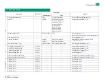 Preview for 297 page of FujiFilm Frontier-S DX100 Service Manual