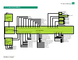 Preview for 298 page of FujiFilm Frontier-S DX100 Service Manual