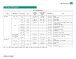 Preview for 303 page of FujiFilm Frontier-S DX100 Service Manual