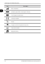 Preview for 20 page of FujiFilm FUJI DRI-CHEM NX600 Instruction Manual