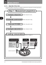 Preview for 34 page of FujiFilm FUJI DRI-CHEM NX600 Instruction Manual