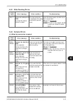 Preview for 175 page of FujiFilm FUJI DRI-CHEM NX600 Instruction Manual