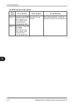 Preview for 176 page of FujiFilm FUJI DRI-CHEM NX600 Instruction Manual