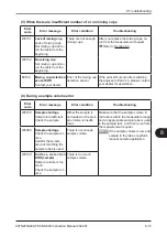 Preview for 177 page of FujiFilm FUJI DRI-CHEM NX600 Instruction Manual