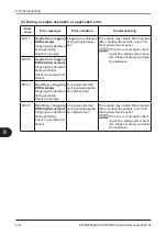 Preview for 178 page of FujiFilm FUJI DRI-CHEM NX600 Instruction Manual