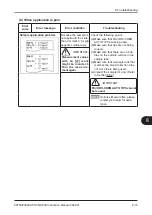 Preview for 179 page of FujiFilm FUJI DRI-CHEM NX600 Instruction Manual