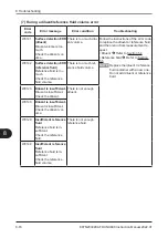 Preview for 180 page of FujiFilm FUJI DRI-CHEM NX600 Instruction Manual