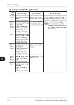 Preview for 182 page of FujiFilm FUJI DRI-CHEM NX600 Instruction Manual