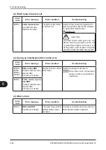 Preview for 184 page of FujiFilm FUJI DRI-CHEM NX600 Instruction Manual