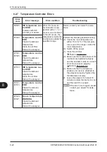 Preview for 186 page of FujiFilm FUJI DRI-CHEM NX600 Instruction Manual