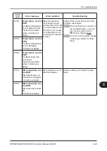 Preview for 187 page of FujiFilm FUJI DRI-CHEM NX600 Instruction Manual