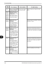 Preview for 190 page of FujiFilm FUJI DRI-CHEM NX600 Instruction Manual