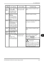 Preview for 191 page of FujiFilm FUJI DRI-CHEM NX600 Instruction Manual