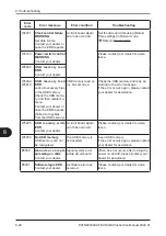 Preview for 192 page of FujiFilm FUJI DRI-CHEM NX600 Instruction Manual