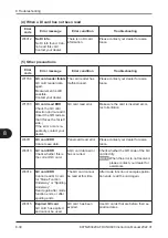 Preview for 194 page of FujiFilm FUJI DRI-CHEM NX600 Instruction Manual