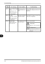 Preview for 196 page of FujiFilm FUJI DRI-CHEM NX600 Instruction Manual