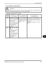 Preview for 197 page of FujiFilm FUJI DRI-CHEM NX600 Instruction Manual