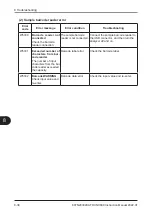 Preview for 202 page of FujiFilm FUJI DRI-CHEM NX600 Instruction Manual