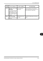 Preview for 207 page of FujiFilm FUJI DRI-CHEM NX600 Instruction Manual