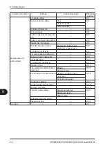 Preview for 210 page of FujiFilm FUJI DRI-CHEM NX600 Instruction Manual