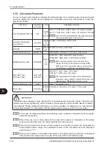 Preview for 222 page of FujiFilm FUJI DRI-CHEM NX600 Instruction Manual