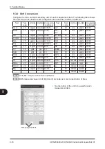 Preview for 224 page of FujiFilm FUJI DRI-CHEM NX600 Instruction Manual