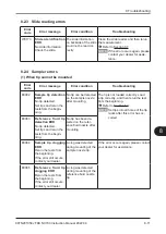 Preview for 181 page of FujiFilm FUJI DRI-CHEM NX700 Instruction Manual