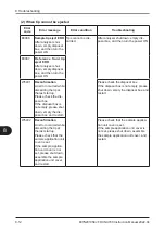 Preview for 182 page of FujiFilm FUJI DRI-CHEM NX700 Instruction Manual