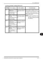 Preview for 187 page of FujiFilm FUJI DRI-CHEM NX700 Instruction Manual