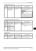 Preview for 191 page of FujiFilm FUJI DRI-CHEM NX700 Instruction Manual