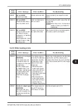 Preview for 203 page of FujiFilm FUJI DRI-CHEM NX700 Instruction Manual