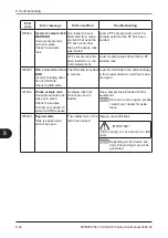 Preview for 204 page of FujiFilm FUJI DRI-CHEM NX700 Instruction Manual