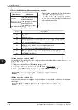 Preview for 206 page of FujiFilm FUJI DRI-CHEM NX700 Instruction Manual