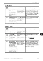 Preview for 207 page of FujiFilm FUJI DRI-CHEM NX700 Instruction Manual