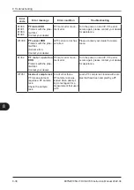 Preview for 208 page of FujiFilm FUJI DRI-CHEM NX700 Instruction Manual