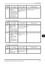 Preview for 211 page of FujiFilm FUJI DRI-CHEM NX700 Instruction Manual