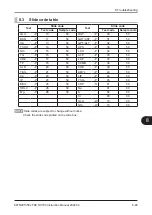 Preview for 215 page of FujiFilm FUJI DRI-CHEM NX700 Instruction Manual