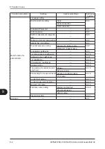 Preview for 218 page of FujiFilm FUJI DRI-CHEM NX700 Instruction Manual