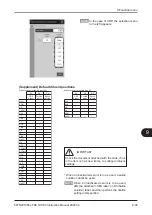 Preview for 251 page of FujiFilm FUJI DRI-CHEM NX700 Instruction Manual