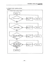 Preview for 102 page of FujiFilm Fujica AX-1 Repair Manual And Part List