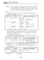 Preview for 105 page of FujiFilm Fujica AX-1 Repair Manual And Part List