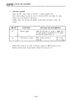 Preview for 121 page of FujiFilm Fujica AX-1 Repair Manual And Part List