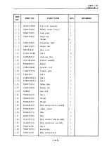 Preview for 128 page of FujiFilm Fujica AX-1 Repair Manual And Part List