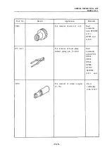 Preview for 159 page of FujiFilm Fujica AX-1 Repair Manual And Part List