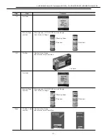 Предварительный просмотр 5 страницы FujiFilm FUJICHROME VELVIA RVP100 Product Information Bulletin