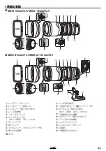 Предварительный просмотр 5 страницы FujiFilm FUJINON MK18-55mmT2.9 Owner'S Manual