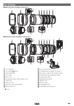 Preview for 15 page of FujiFilm FUJINON MK18-55mmT2.9 Owner'S Manual