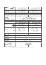 Preview for 71 page of FujiFilm Fujinon UA14X4.5BERD-S6B Operation Manual